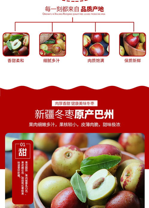 食品水果枣详情页